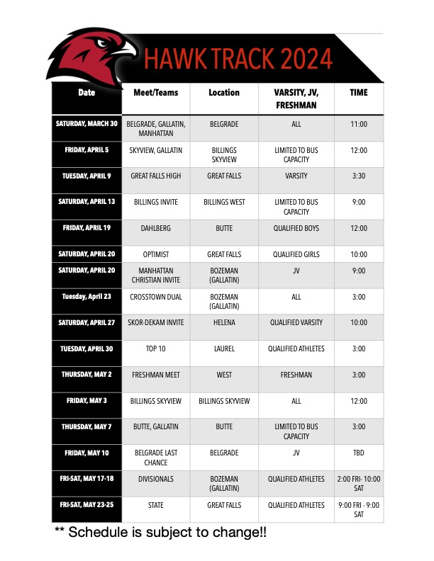 Bozeman Hawk Track tweet media