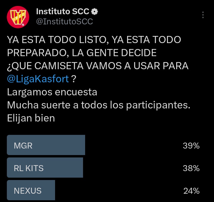 POR UN 1% GANO <a href="/MGRFalopa/">MGR Sports</a> QUE DIO VUELTA LA ENCUESTA.
Felicitaciones por ser el nuevo sponsor y muchas gracias a <a href="/Nexuskits/">NEXUS</a> y <a href="/RL_Kits/">RL_Kits</a> por participar, la próxima será.
