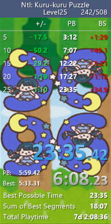 おちばページ(2月中旬着手) byowaaaaaaaaaaaaaaaaaaaaaaaaaaaa!!!!! くるぱ！自己ベ！！！出た