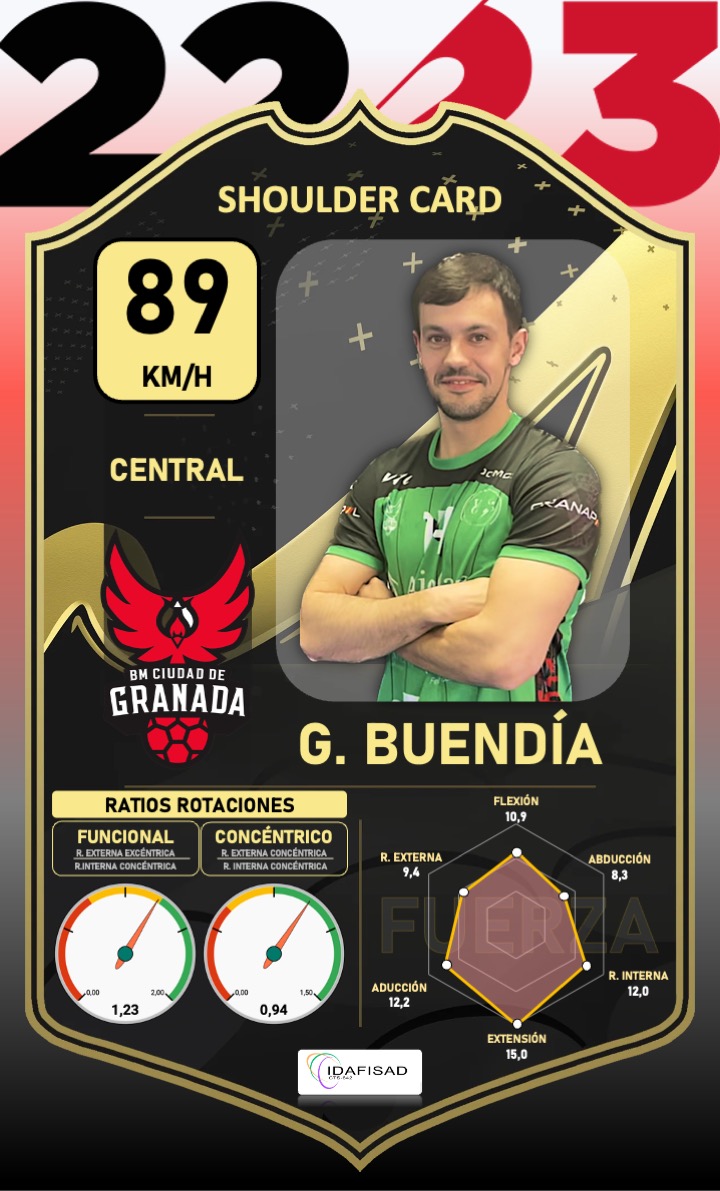 Gustavo García Buendía tweet media