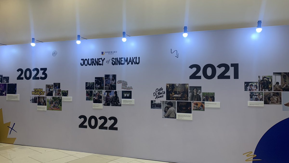 paradigmafilm's tweet photo. Berkesempatan menghadiri Sinemaku Day 2024 @sinemakupicts .
#sinemakuday #herecomesthefun https://t.co/QGmRKFIXC7