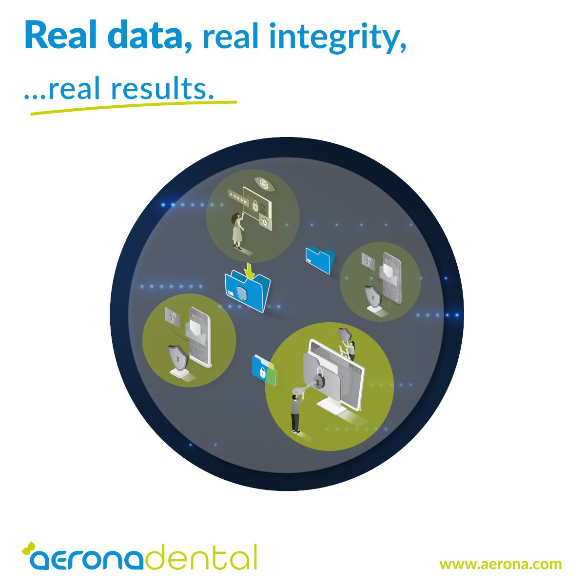 Patient information is vital for any organisation, however, within the dentistry field, we handle more personalised data such as medical history. Therefore, at AeronaDental, we prioritise the privacy of our customers' digital data and ensure it is protected by our system.