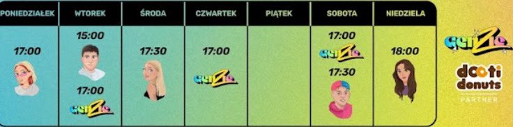 fauvstiii's tweet photo. Wnosze wniosek o zaaktualizowanie tej tabeli  #genzie https://t.co/9CdmxiethT