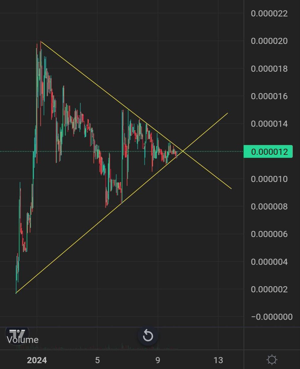 XRP tweet media