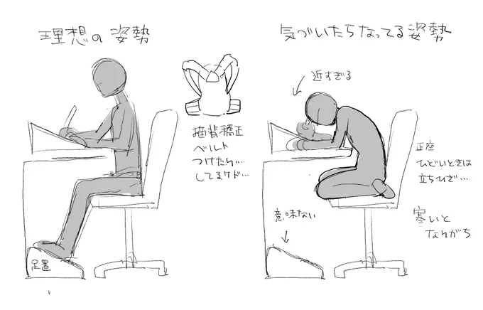 治したい姿勢 どうしたら
