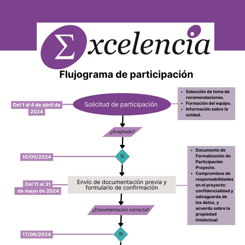 CuidadosLaFe tweet media