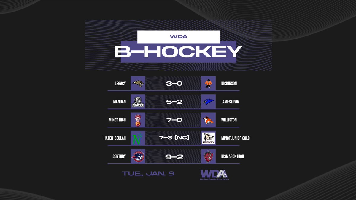 WDA Sports tweet media