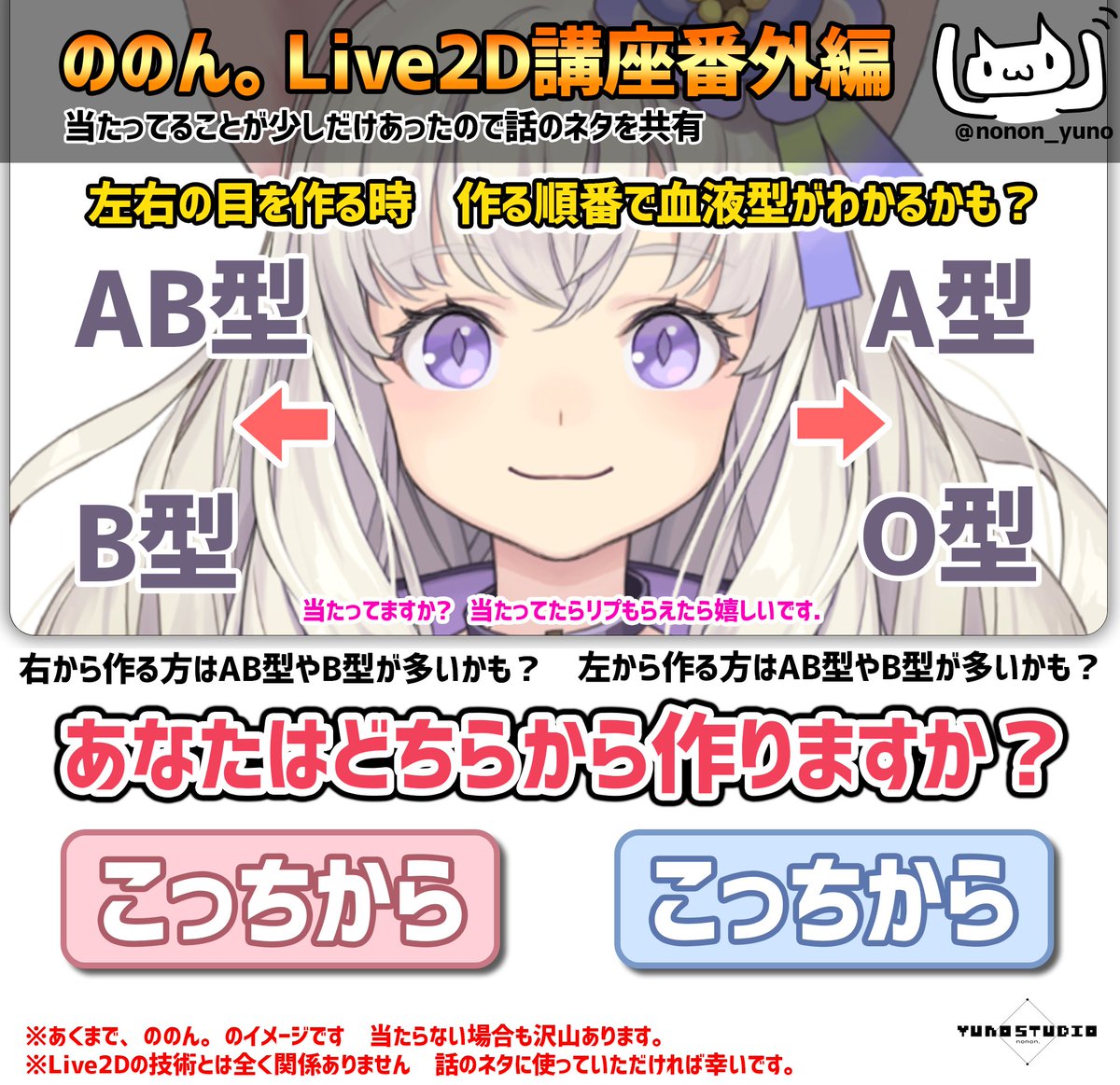 nonon_yuno's tweet image. 【ののん。Live2D講座 番外編】
血液型診断💖 あなたの血液型は?
 Live2Dで目を作る時の順番で、
  あなたの血液型がわかるかも?
当たってたらリプもらえると嬉しいです✨
※話のネタにお使いください。
#Live2D #Live2DTutorial #Vtuber