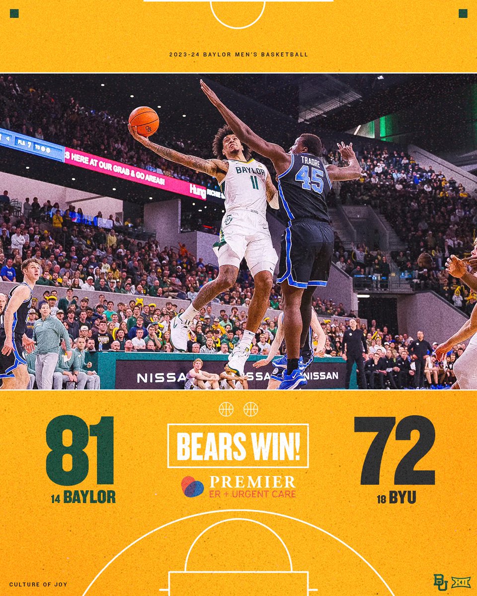 BaylorMBB's tweet photo. OUR HOUSE 😤

#SicEm | #CultureofJOY https://t.co/dbDVJH6PxE