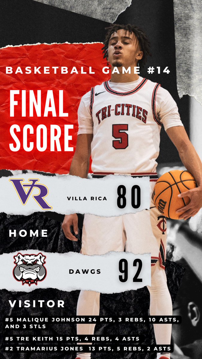 BasketballTCHS's tweet photo. DAWGS Move to 6-0 in the Region.
Malique Johnson 24, 3 , 10 ASTS and 3 (DD) @malique5johnson
TRE KEITH 15, 4, and 4 @_trekeith1
TRAMARIUS JONES 13 PTS, 5, 2 ASTS @liltjhim5
@KyleSandy355 @JHillsman @Relentless_Hoop @OntheRadarHoops @EyaHoops @RYZEHoops https://t.co/fIGahGEepF