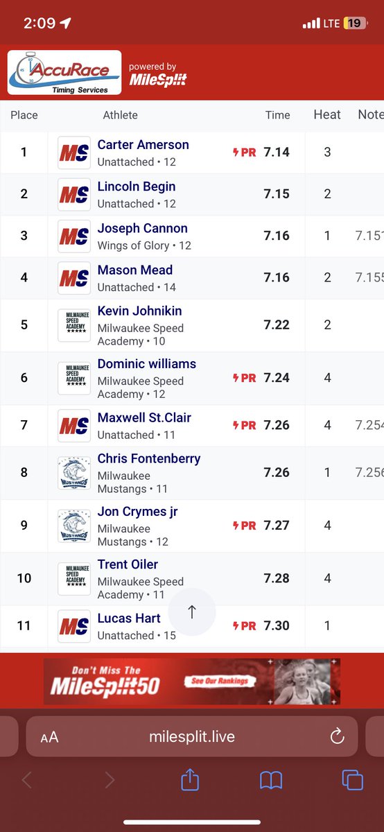 Great weekend running 23.16 in the 200m on a flat track. Definitely looking for a better time in the 60m as well. More to come once I hit the bank track on the 14th💯