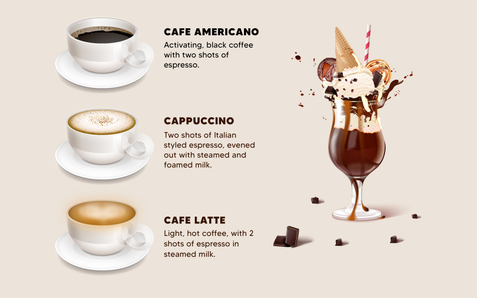 EspressoDrive's tweet photo. Help us decide the next special flavor!
Cast your vote: #CafeAmericano #Cappuccino, or #CafeLatte . The winning flavor will be featured next month! 🗳️🤔 #CoffeeVote #ChooseYourFlavor
Visit @EspressoDrive has something for everyone...
https://t.co/xEaRRlNeUi https://t.co/p8SpgbJtQr