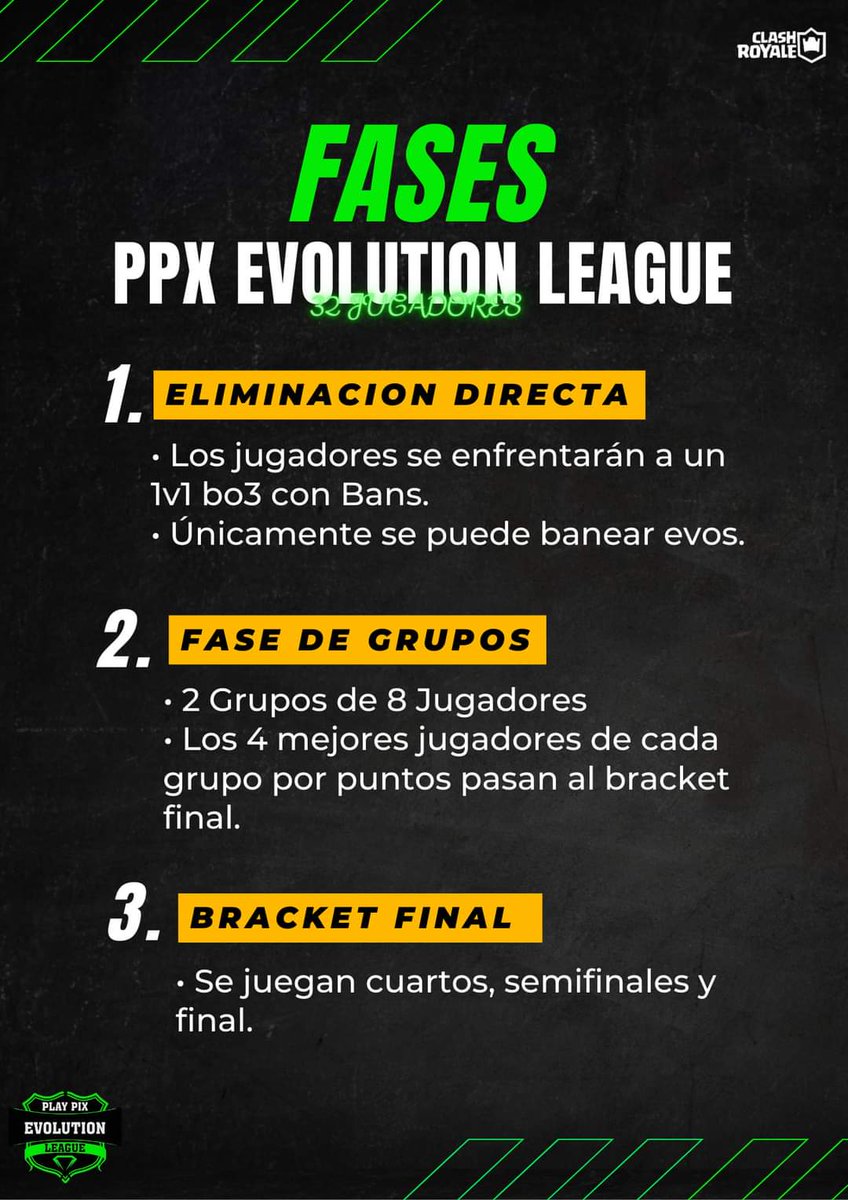Play Pix Evolution League (@ppx_evolution) on Twitter photo Este año tenemos nuevo formato de competencia, más fluido y que nos dará más emociones
💥13 de enero sorteo de primera fase 💥
Aquí la cuenta del patrón 👇🏻😎
<a href="/PFmoficial/">PPX Manú Killer CR⚡</a>
<a href="/PlayPix_Esports/">Play Pix Esports</a> Este año tenemos nuevo formato de competencia, más fluido y que nos dará más emociones
💥13 de enero sorteo de primera fase 💥
Aquí la cuenta del patrón 👇🏻😎
<a href="/PFmoficial/">PPX Manú Killer CR⚡</a>
<a href="/PlayPix_Esports/">Play Pix Esports</a>