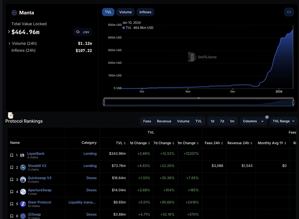 LayerBank tweet media
