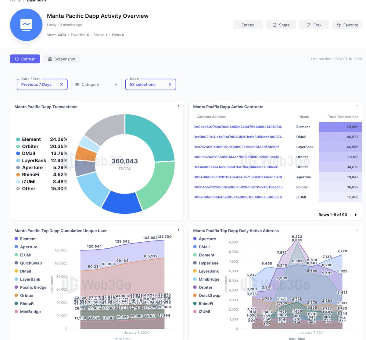 LayerBank tweet media