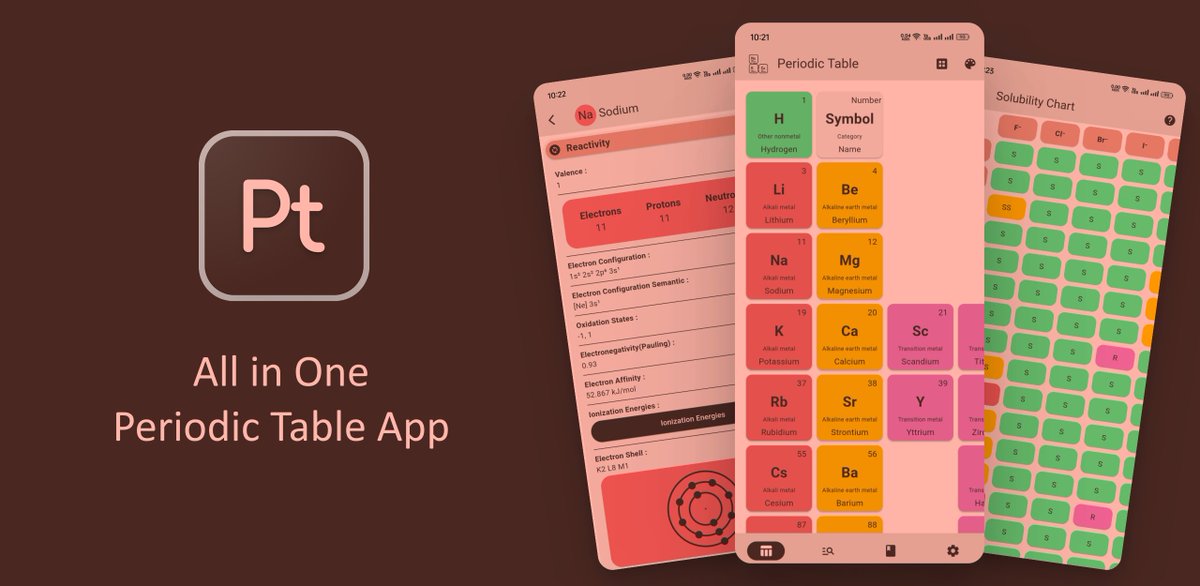 sid8494's tweet photo. https://t.co/iqMSFRbXRC
Dive into the world of elements with our brand-new Periodic Table app, now live on @GooglePlay .  Download now. #PeriodicTableApp #ChemistryFun #GooglePlayLaunch 
#GooglePlay @GoogleIndia https://t.co/zXE3zp7PT2