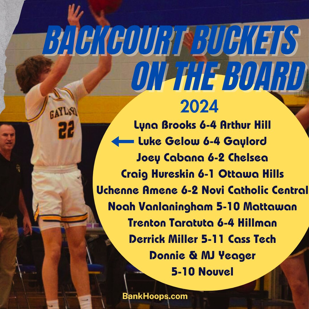 Bank Hoops (@bankhoops) on Twitter photo 