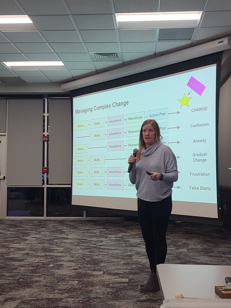 HCSInduction's tweet photo. @hpetersonSEL introduce the complex change model with the @HamptonCSchools teacher leaders during their convention today #TLHCS Thank you @VPCCva https://t.co/qusdXKhdGT