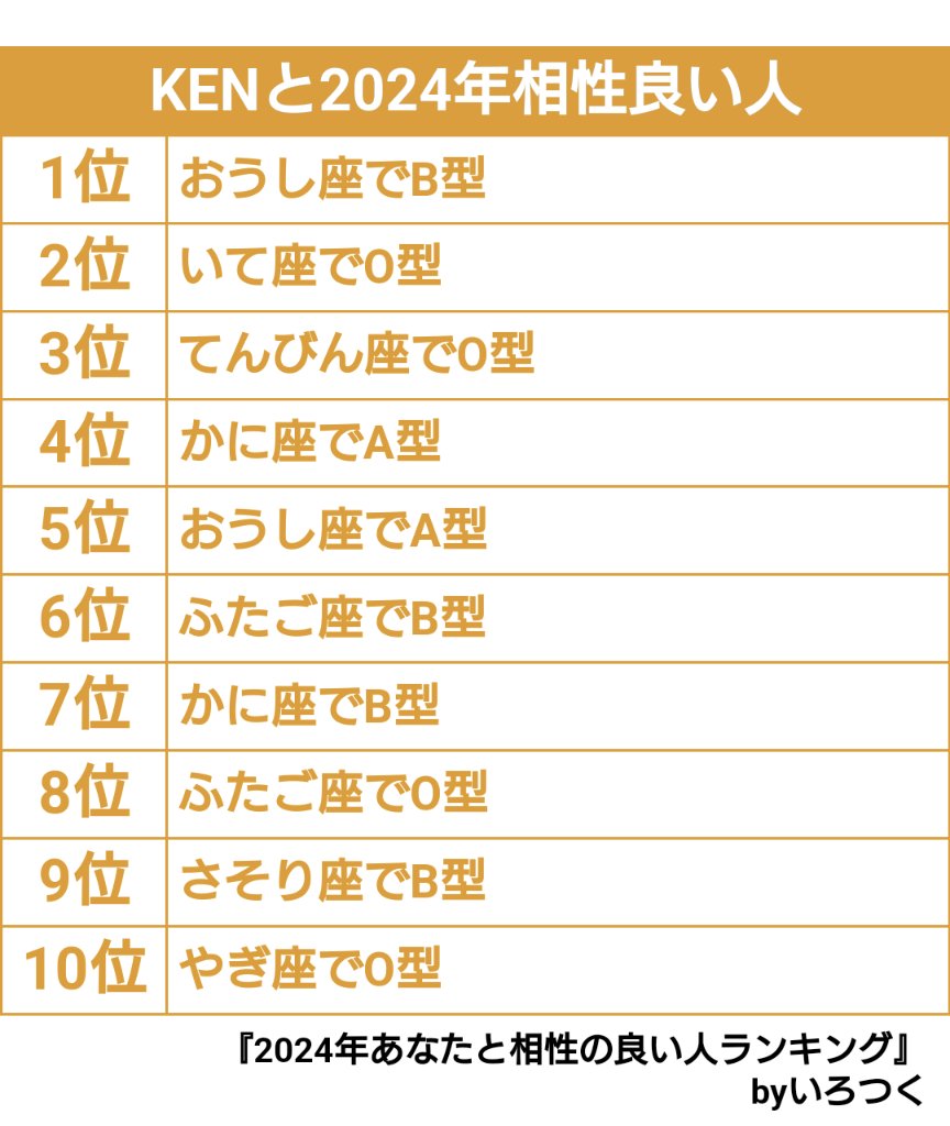 🇯🇵KEN✰UDK tweet media