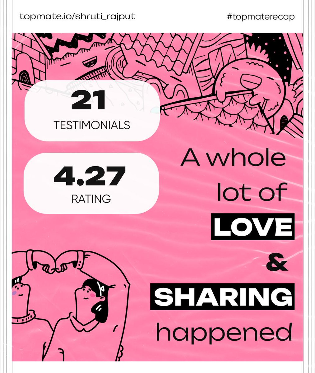SHRUTIR59861958's tweet photo. 🌟 Reflecting on '23 – a year of growth, impact and good vibes!

Helped awesome folks via @topmateHQ and learned a ton. Grateful for all the people I connected with—your energy is 🔥.

Here's to creating more magic in 2024! 🚀✨ https://t.co/xzfDqt4q0W