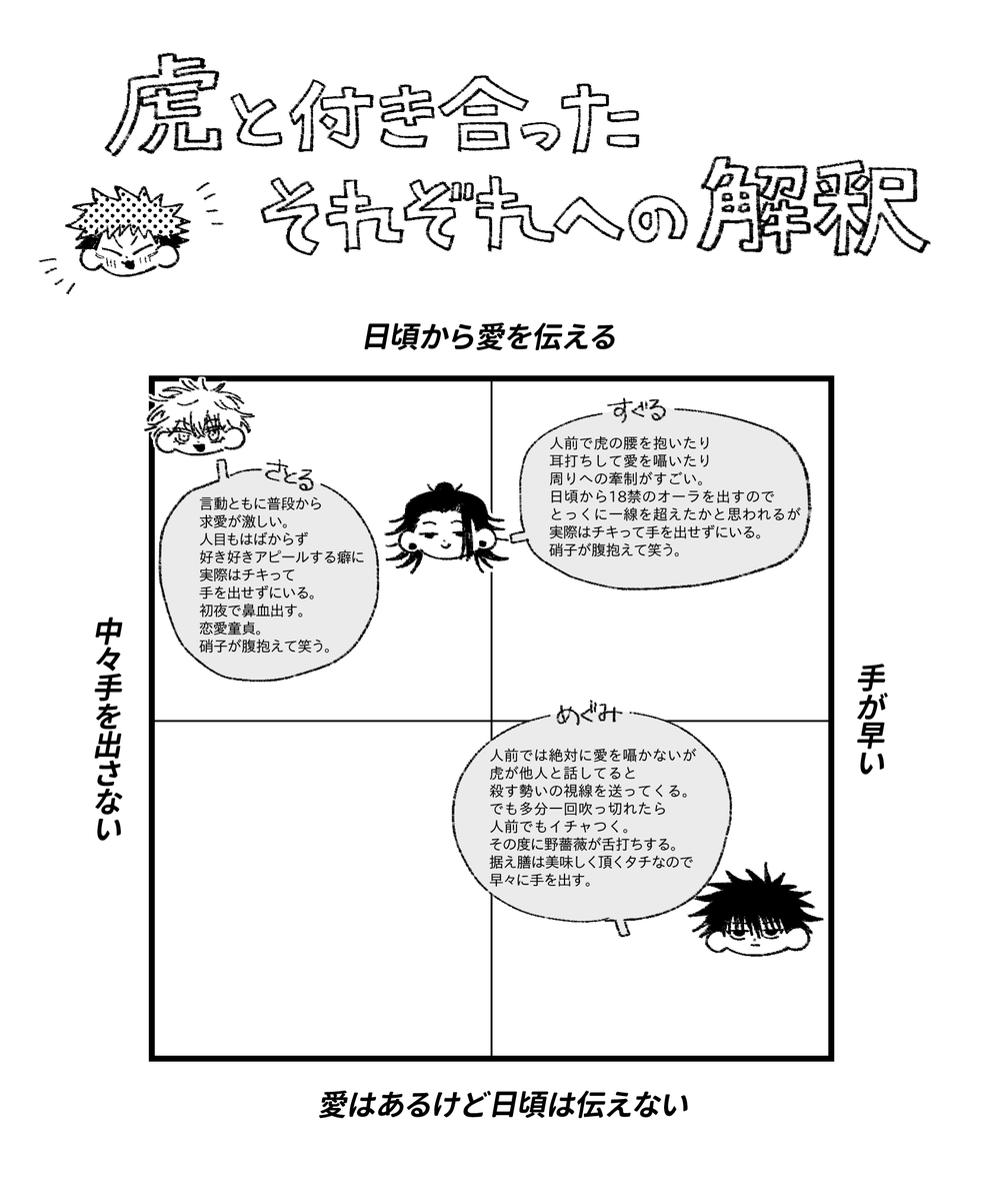 こう 