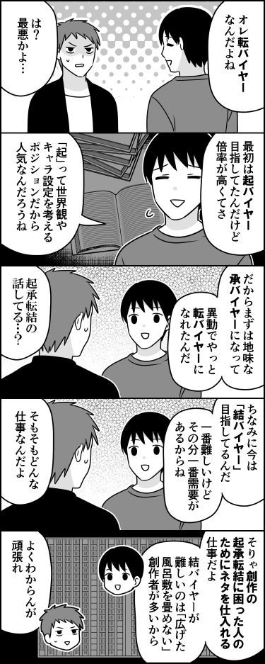 転バイヤー 