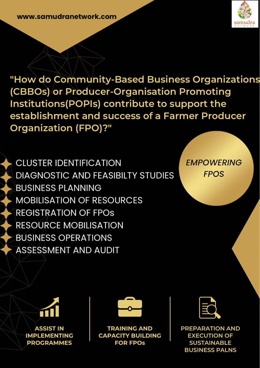 NetworkSamudra's tweet photo. CBBOs/POPIs play a crucial role in establishing successful FPOs.
We believe DIGITIZATION OF FPO ECOSYSTEM is one such area that would improve the Management of FPO.
. 
Are you a CBBOs working with FPOs, book a demo to explore the impact of our digital solutions.
#EmpowerFPOs https://t.co/cQEHeAgEm0