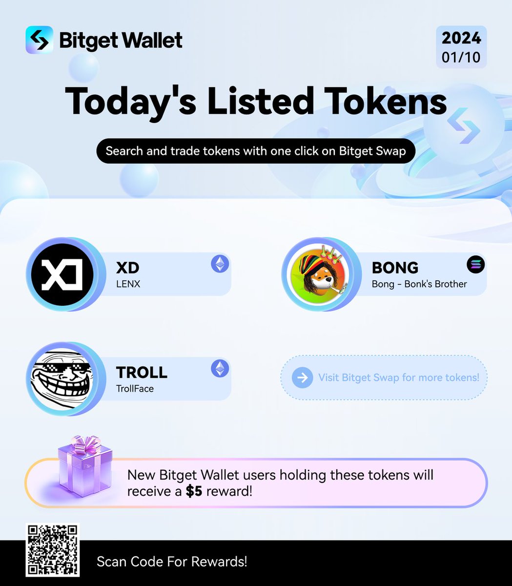 BitgetWallet's tweet photo. There are some new listings in town on Bitget Swap! 
$XD, $BONG, $TROLL 
@LENX_Finance, @BongCoinSolana, @TrollErc20 

🎉 Surprise Event: New Bitget Wallet users holding these coins can sign up below to receive a $5 reward!
Join the fun here (or scan the poster's QR code): https://t.co/o10lmVDkJf