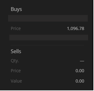 Breakout_trades's tweet photo. @AnkurPatel59 Jaha Boss Log, waha ham log #LSIB 😄 https://t.co/tNgwReV5bC
