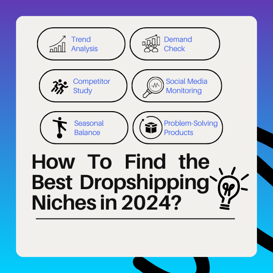 How To Find the Best Dropshipping Niches in 2024?
