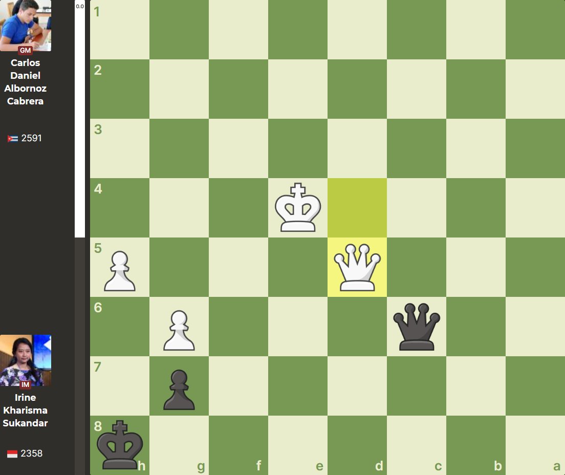 Tebak langkah hitam apa yang dimainkan oleh IM @irene_sukandar dalam posisi ini!🧩 ♟ GM Carlos Albornoz Cabrera vs IM Irene Sukandar di Biel Chess Festival 2023