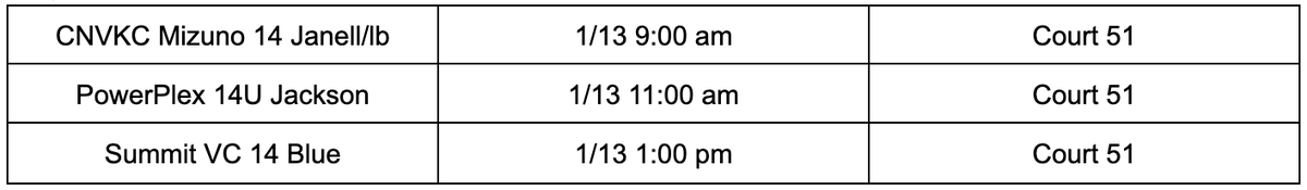 preslieclubb's tweet photo. It's go time! The first tournament to kick off the new year and it'll be a good one! Can't wait to battle with this team! Watch us this weekend at the MLK ASICS Tournament in Kansas City!

Day 1 Schedule: https://t.co/VaEDGMQJTi