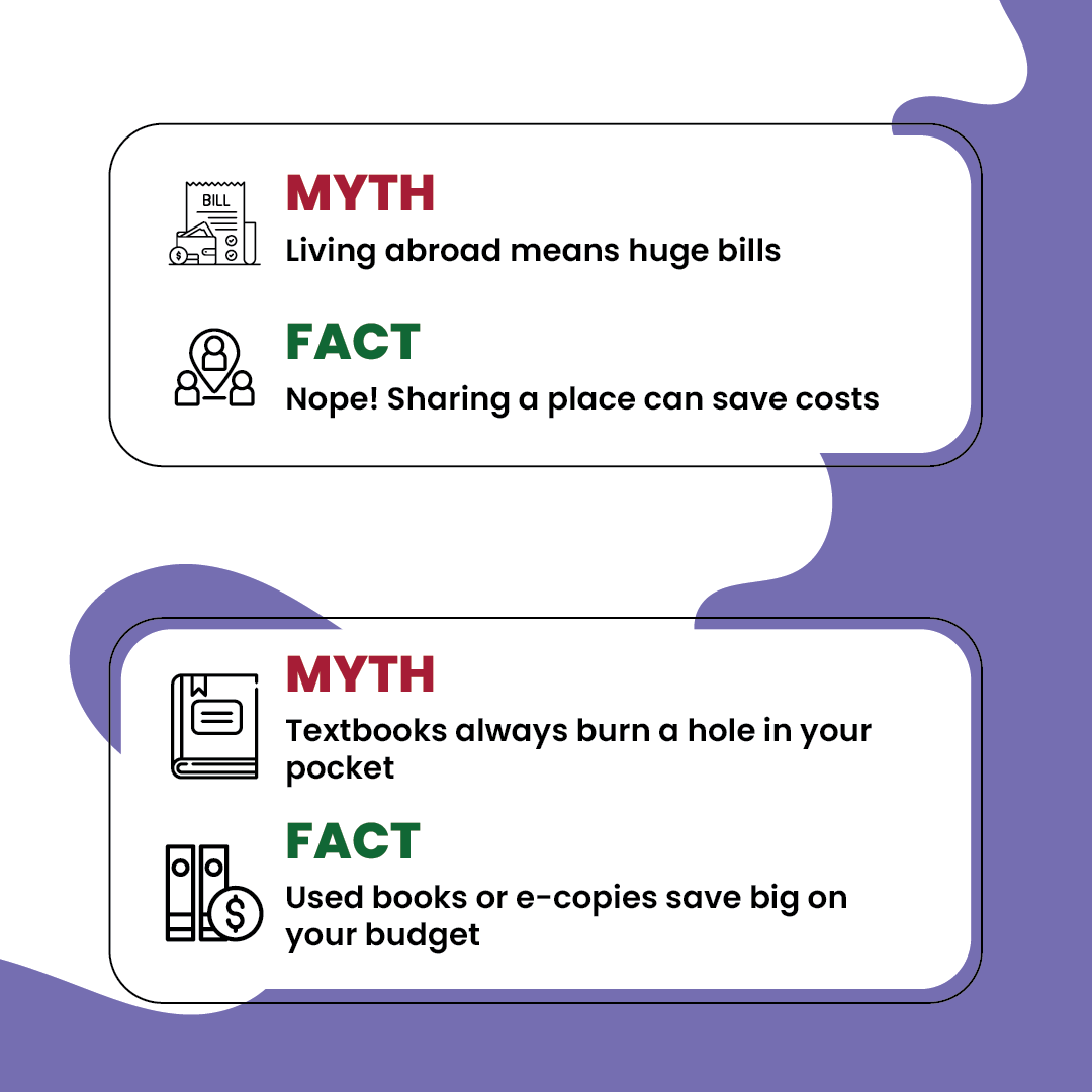 flydothomes's tweet photo. ✈️ Fact or Fiction? Unpacking the truth about student bills abroad💸
#flydothomes #livingabroad #internationalstudents https://t.co/LVEZnGH87S