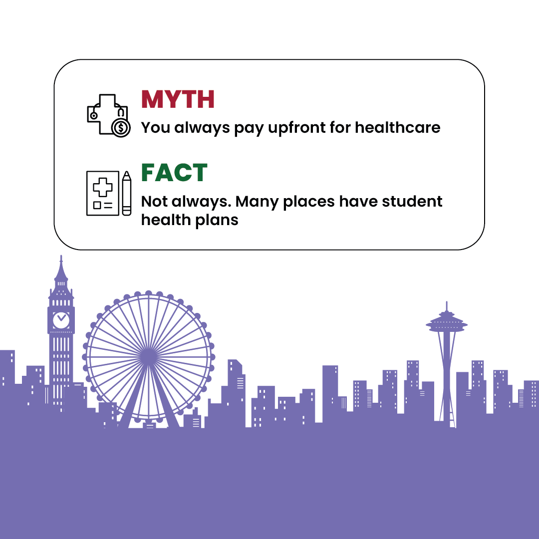 ✈️ Fact or Fiction? Unpacking the truth about student bills abroad💸

#flydothomes #livingabroad #internationalstudents