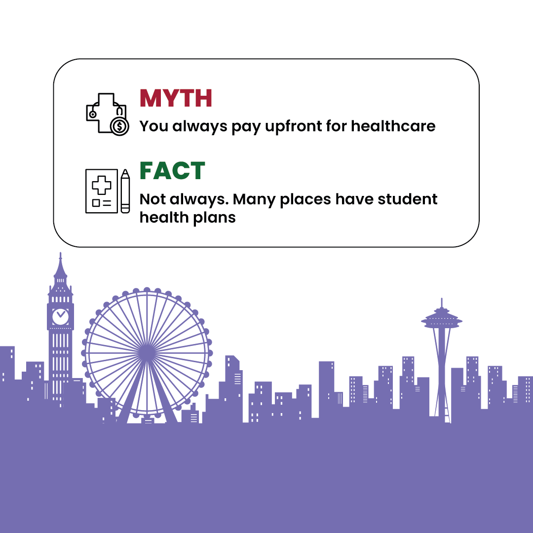 flydothomes's tweet photo. ✈️ Fact or Fiction? Unpacking the truth about student bills abroad💸
#flydothomes #livingabroad #internationalstudents https://t.co/LVEZnGH87S