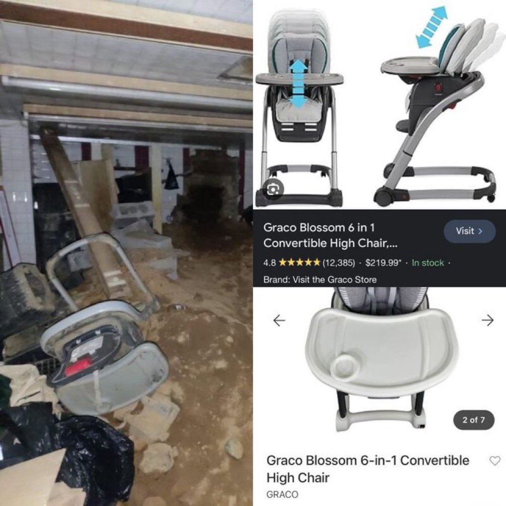 New York'ta, sinagog altındaki gizli tünellerde kanlı yataklar, bebek mama sandalyeleri ve kesici âletlerin ne işi var lanetli òrospu çocukları? 

#Epstein