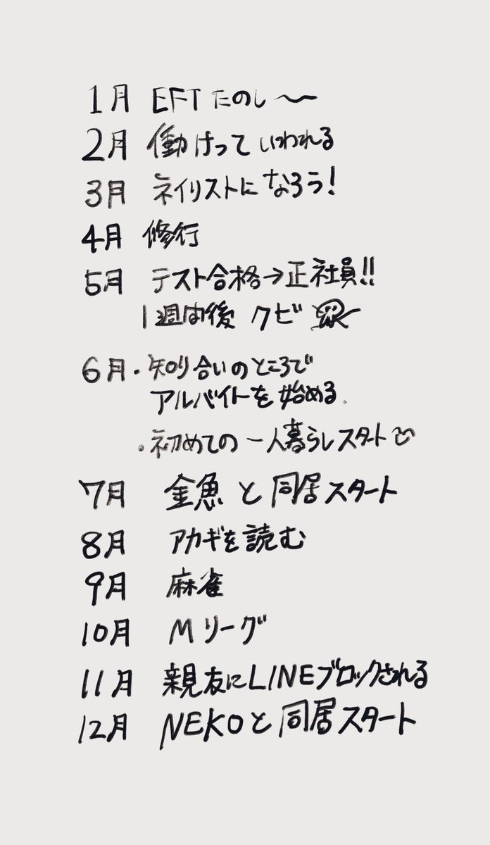 今年との1年まとめてほしいです!、
どんな1年だったか気になります!!
それと買ってよかったもの!!、
ファンです!!すきです!
#odaibako_SAKANAIYA2 https://t.co/Kl1k5i0ZeO 