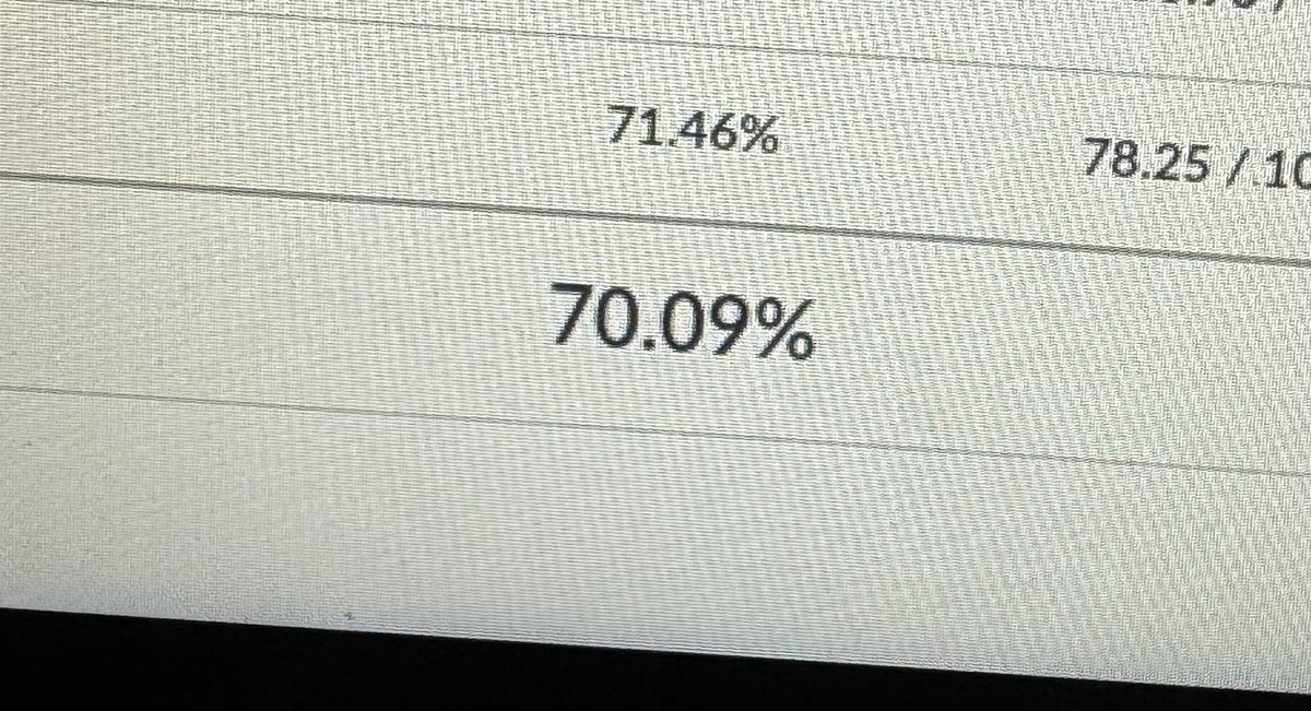 nsundblom's tweet photo. Me, to 14: please get a C- or better in every class. 
14: https://t.co/6Tn4vVdz32