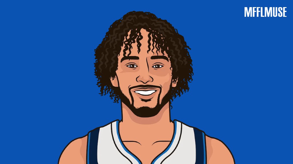 MFFLMuse's tweet photo. Worst FT% in the NBA this season:

72.9% — Sacramento Kings
74.0% — Toronto Raptors
75.1% — Dallas Mavericks
75.1% — Denver Nuggets

The Mavs have four rotation players shooting 70% or worse from the line.

#MFFL https://t.co/223WBlFpda