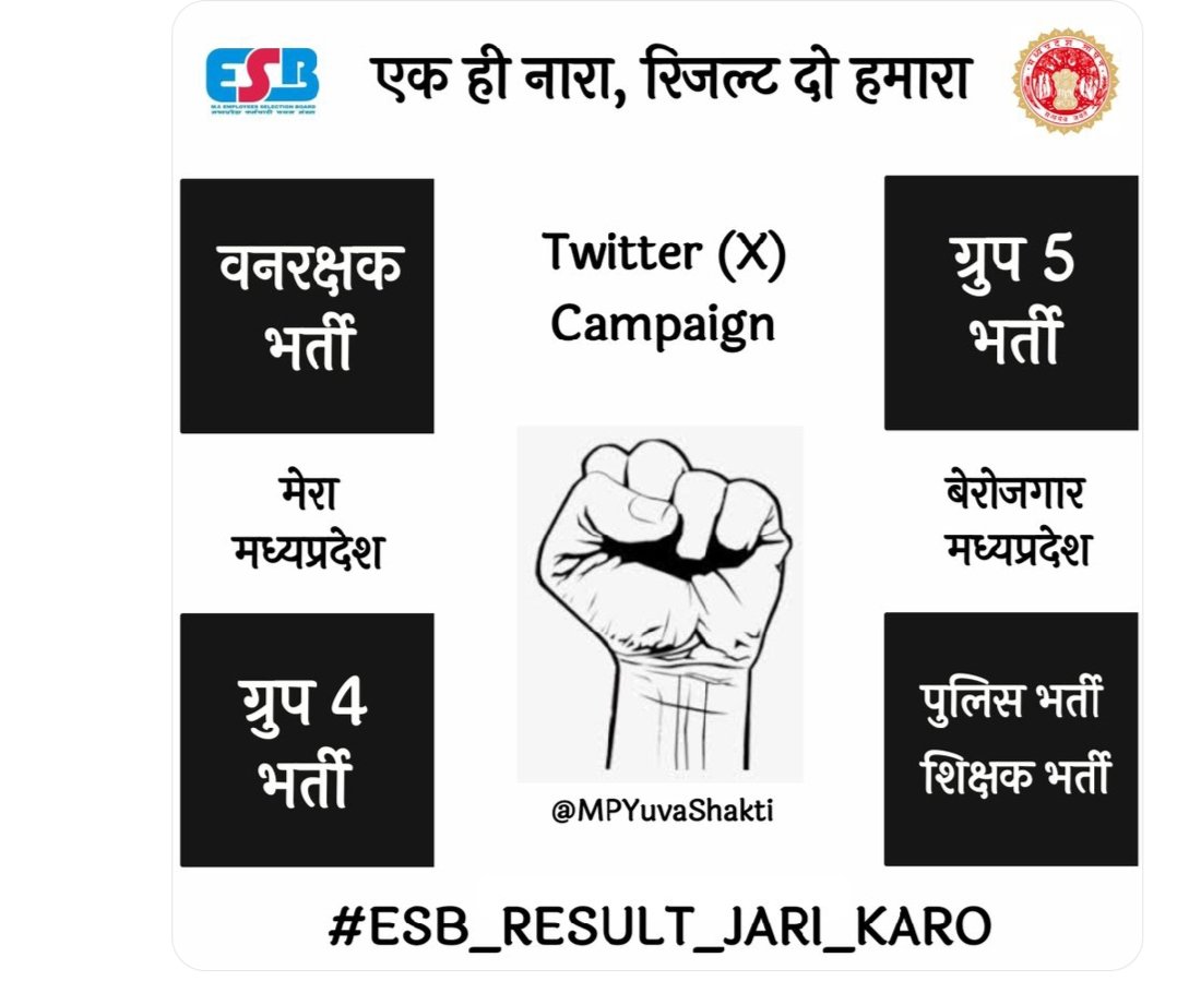 AjayBar03524924's tweet photo. उम्मीदवारों की उम्मीद टूट रही है MP का युवा हताश है पेपर दिए हुए महीनों गुजर गए रिज़ल्ट आने का नाम नहीं है..
#ESB_RESULT_JARI_KARO
#ESB_CALENDAR_2024_JARI_KARO 
#SOTA_MP_VYAPAM_ROTA_YUVA https://t.co/SZ5Qs098r4