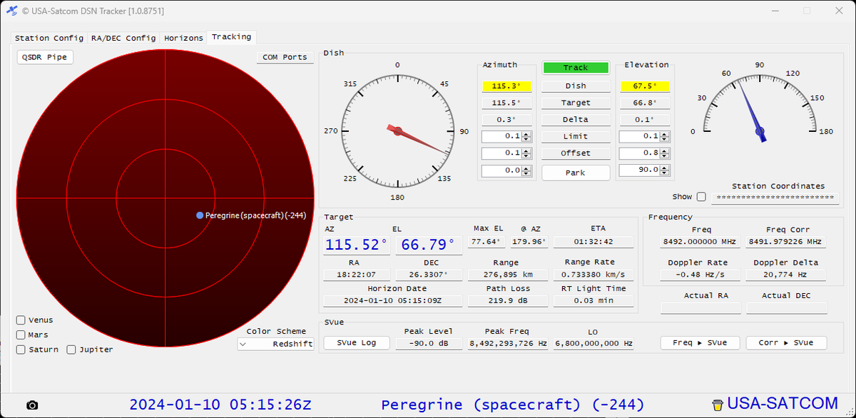 usa_satcom's tweet photo. Madrid unlocking Peregrine 1 s/c. Sad that DSN Now is no longer as useful as it once was.... it still shows Madrid locked.... https://t.co/FiruM0tfsI