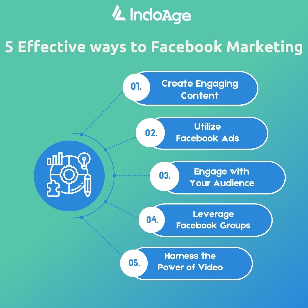 Elevate your Facebook game: Engaging content, targeted ads, community building, video power.
.
#indoage #digitalmarketing #digitalmarketingagency #facebookmarketing #fbmarketing #facebookmarketingtips