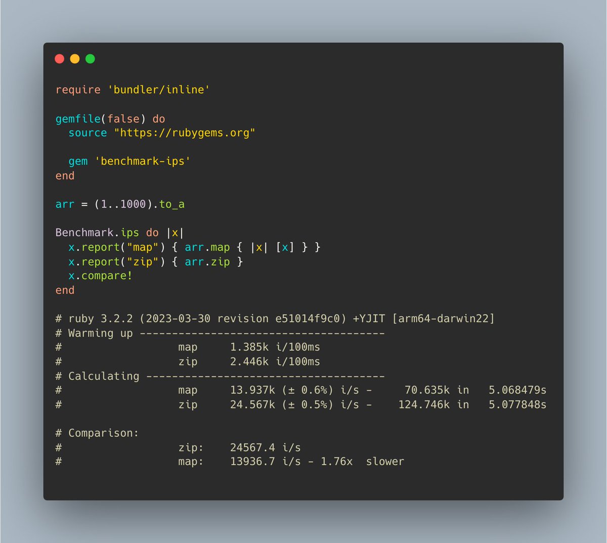 Akshay Birajdar tweet media