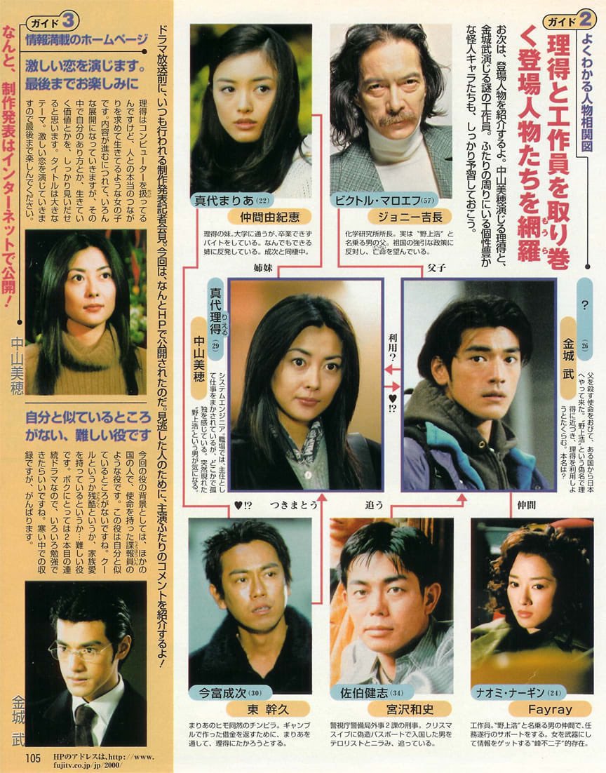 中山美穂☆二千年の恋 暗 中山美穂☆二千年の恋 暗