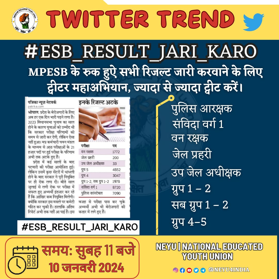 Sachin Yadav NEYU tweet media