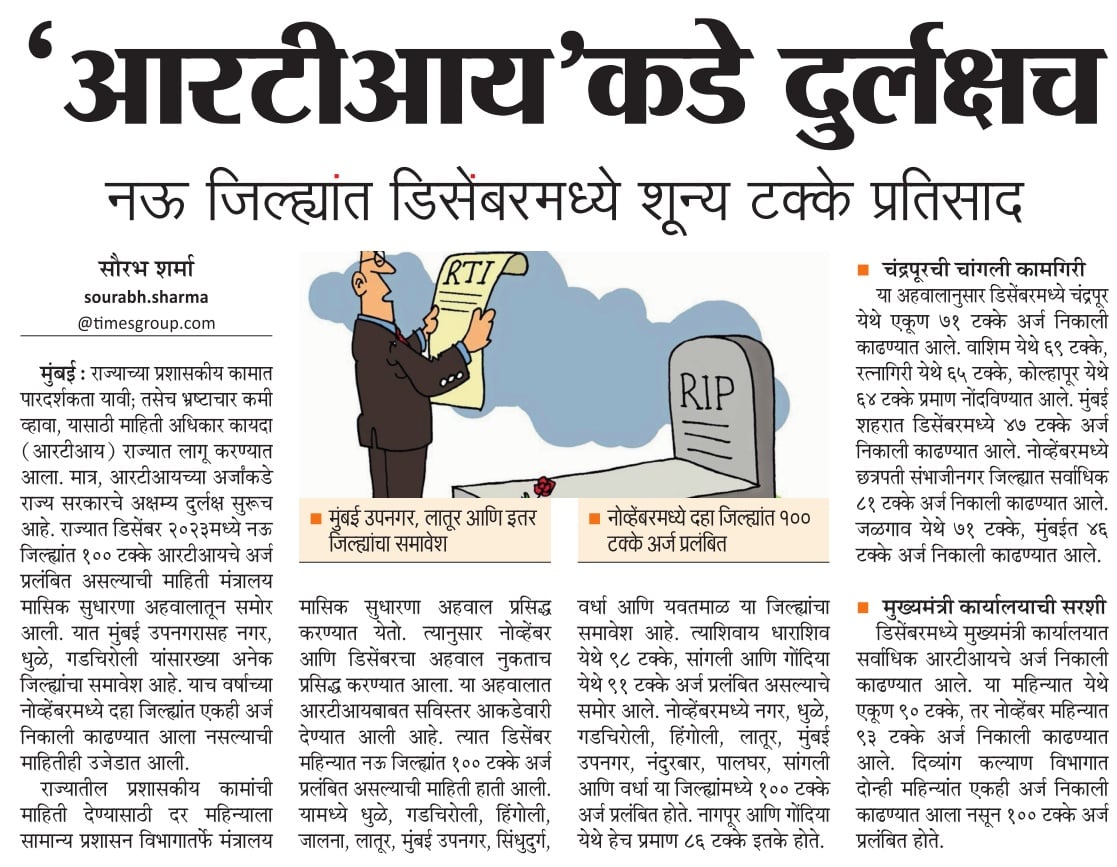 #माहिती_अधिकार_कायदा #RTI