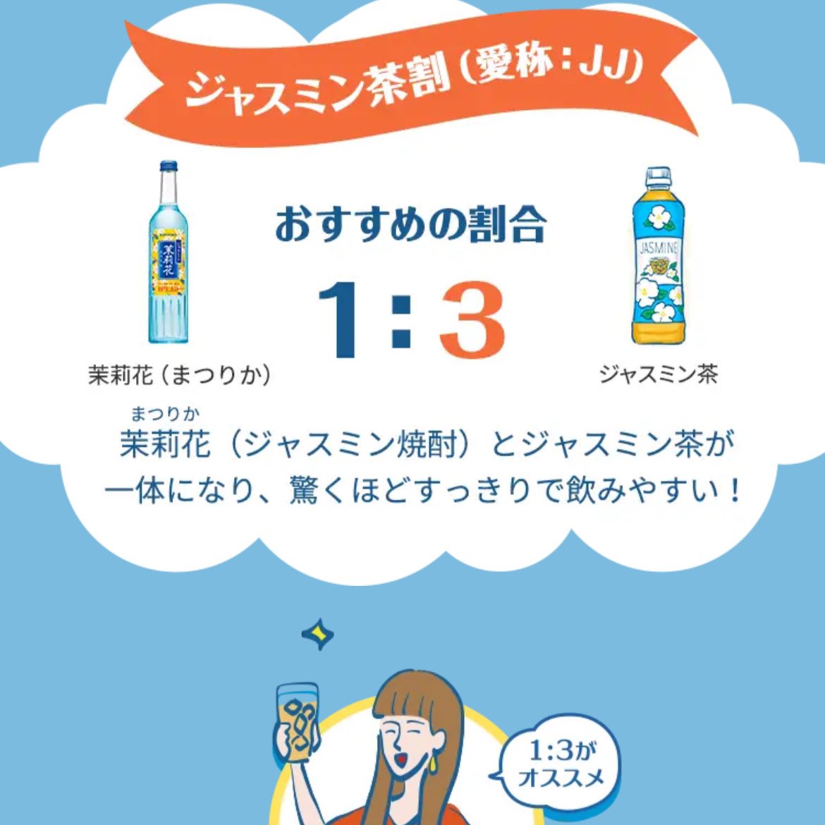 AmericanD_SAB's tweet photo. あっΣ(ﾟ□ﾟ)

巷でウワサの #JJ あります✨

#ジャスミン焼酎 #茉莉花 の #ジャスミン茶 割り🍸

ちなみにジャスミン焼酎茉莉花、キープ出来ます👍

#鹿児島
#天文館
#バー
#アメリカン
#ハンバーガー
#エスエービー https://t.co/YSgWRO2Wry