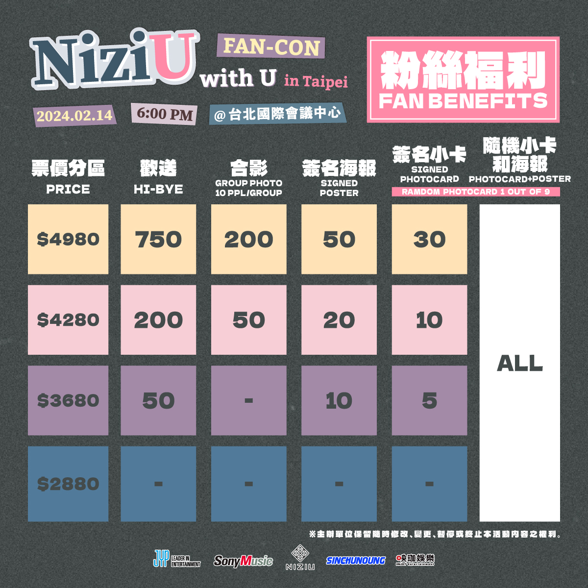 enjoye2023's tweet photo. 📢就是明天了～

✨WithＵ們✨準備好要和NiziU相約在2/14了嗎？
⏰明天中午12:00記得要準時上線搶票囉⏰
讓我們一起在今年共度難忘的情人節吧💖

【NiziU FAN-CON with U in Taipei】
🌈活動日期：2024年2月14日 （三）18:00
🌈活動場地：TICC
🌈購票方式：https://t.co/mZ1AGiAtBE
（遠大售票系統） https://t.co/OVgi0OQmgy