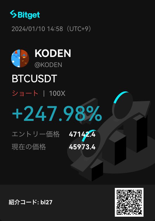 コーデん tweet media