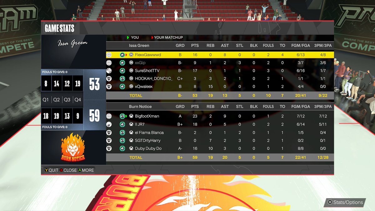 Burn Notice 2K (@burnnotice2k) on Twitter photo Gg to @issagreen2k as we reverse sweep to advance to the final 4 of coast 2 coast league!
PG: <a href="/BigfootXman/">Foot</a>
SG: <a href="/uprxmised/">JR</a>
π: <a href="/_LaFlamaBlanca3/">Sean Michael</a>
PF: <a href="/SGTDRTYHARRY/">Harrison</a>
C: <a href="/Duby_Duby_Do/">Duby Duby Do</a> Gg to @issagreen2k as we reverse sweep to advance to the final 4 of coast 2 coast league!
PG: <a href="/BigfootXman/">Foot</a>
SG: <a href="/uprxmised/">JR</a>
π: <a href="/_LaFlamaBlanca3/">Sean Michael</a>
PF: <a href="/SGTDRTYHARRY/">Harrison</a>
C: <a href="/Duby_Duby_Do/">Duby Duby Do</a>
